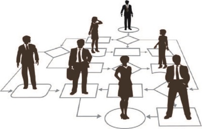 Türkiye’deki ekonomik durumu nasıl değerlendiriyorsunuz?