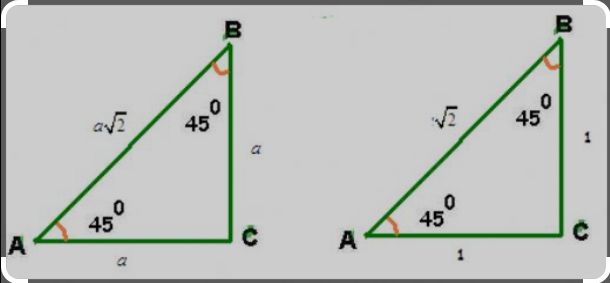Bir dik üçgenin kenar uzunlukları 6 cm ve 8 cm ise, hipotenüs uzunluğu nedir?